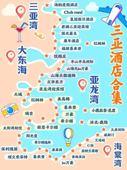 超详细三亚酒店景点76美食03攻略码住