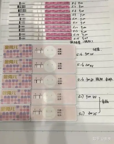 金秀儿排卵试纸让备孕变的如此简单