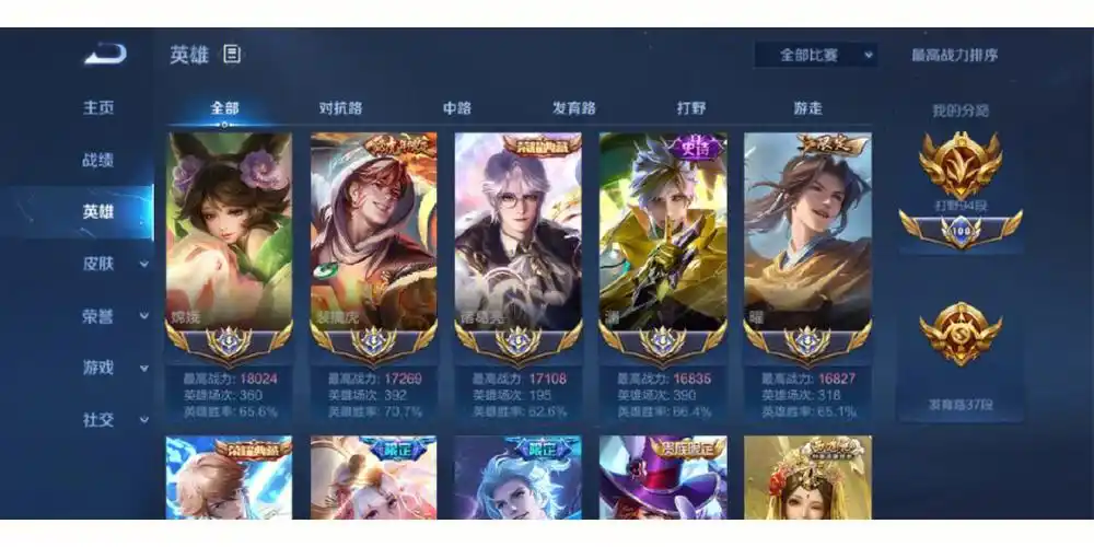 那个讨厌又让人羡慕的大国标