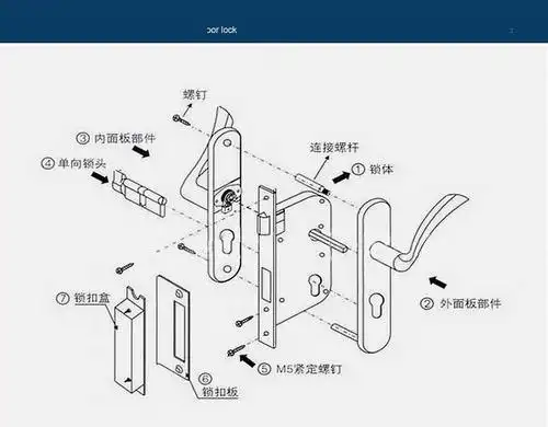 锁青古铜欧式古典房锁执手锁卧室内锁把手9666n青古