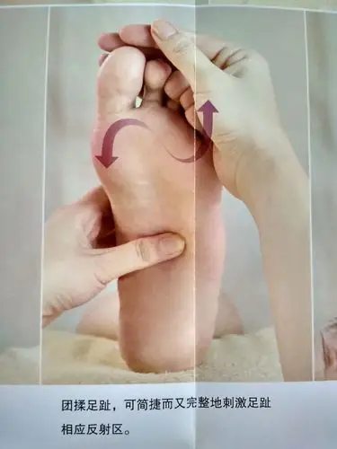 足部按摩口诀,反射区图片和按摩手法(一)