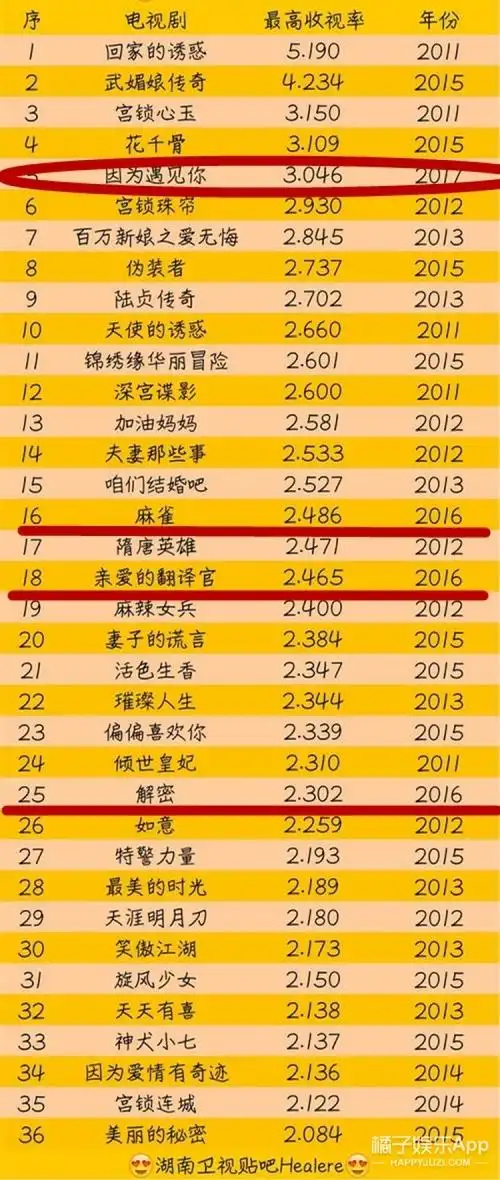 百万新娘演员表 百万新娘演员谢锋 - 天云网