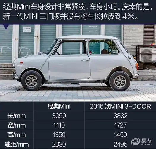 体验55岁的奥斯汀mini它还是个小baby