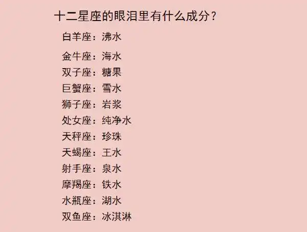 12星座谁的眼睛有致命吸引力多愁善感的眼泪里有什么东西
