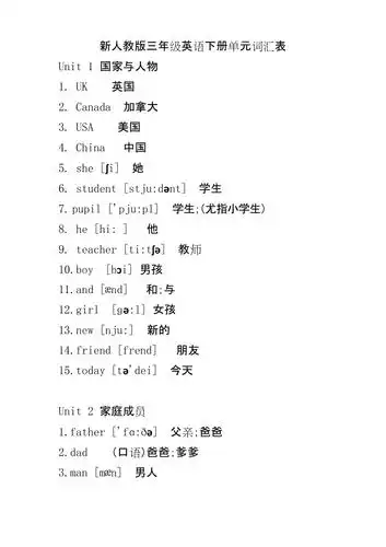 完整word新人教版三年级英语下册单元词汇表