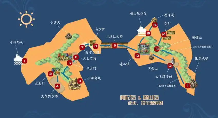 蓝天下户外十一特刊1046蓝色梦幻枸杞岛探秘东海明珠绿野仙踪千帆牧场