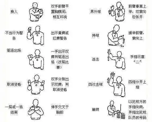 做个手势都是你懂的形状