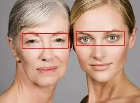 随着年龄的增长,眼睛的晶状体会发生变化,眼睛慢慢没有年轻时那样清晰