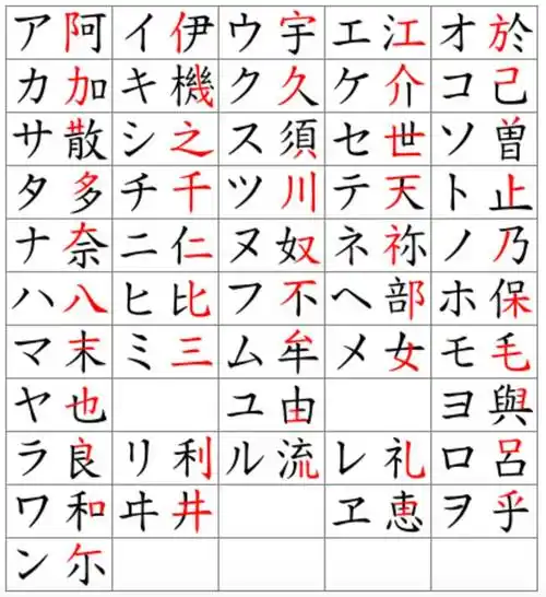 日文汉字对照表日文汉字戴