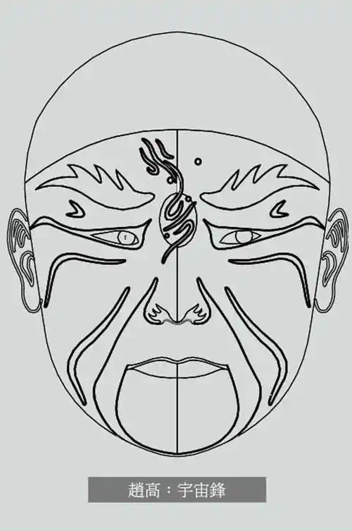 人物京剧脸谱线稿图案矢量素材