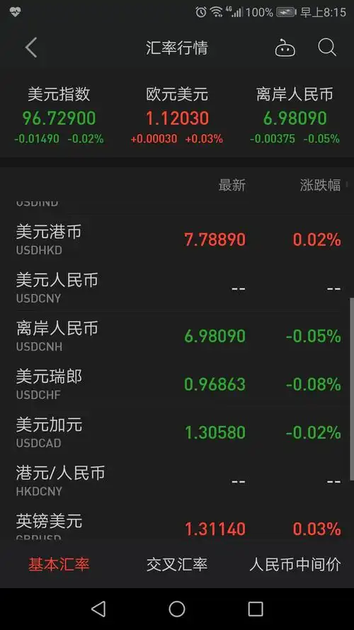 我想问一下用人民币买加拿大元的汇率是多少?