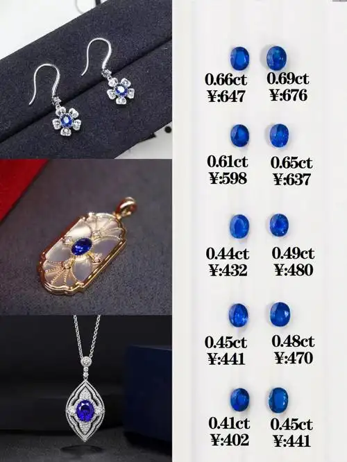 1克拉蓝宝石不同级别的价格是多少63