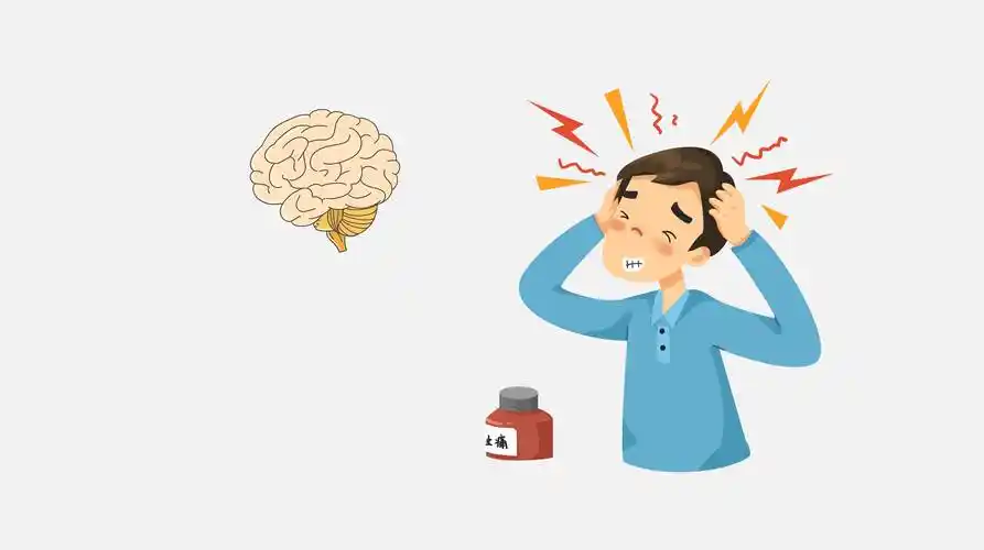 1分钟辨别不同部位头痛