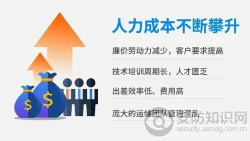 车服专用车牌识别——深睛助力车服门店实现智慧化管理 - 安防知识网