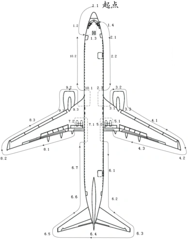 b737ng绕机检查线路图