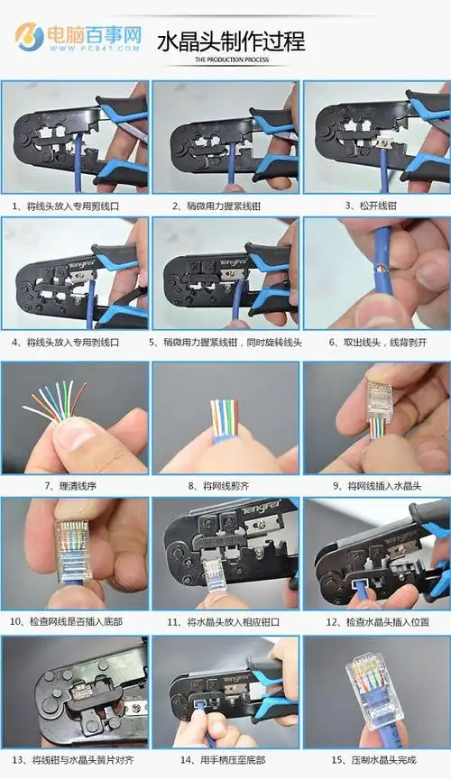 网线怎么接史上最全网线水晶头接法图解2