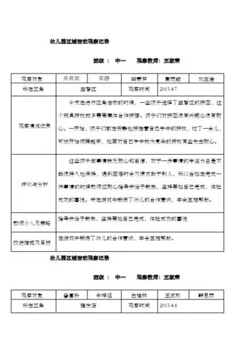 幼儿园区域活动观察记录 班级 : 中一 观察教师:王淑荣 观察对象|井