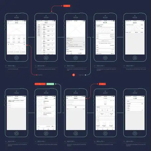 app原型图绘制