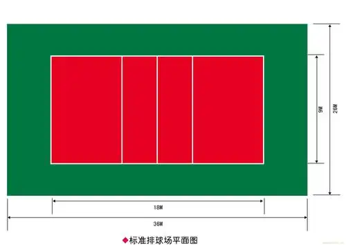 标准排球场平面图