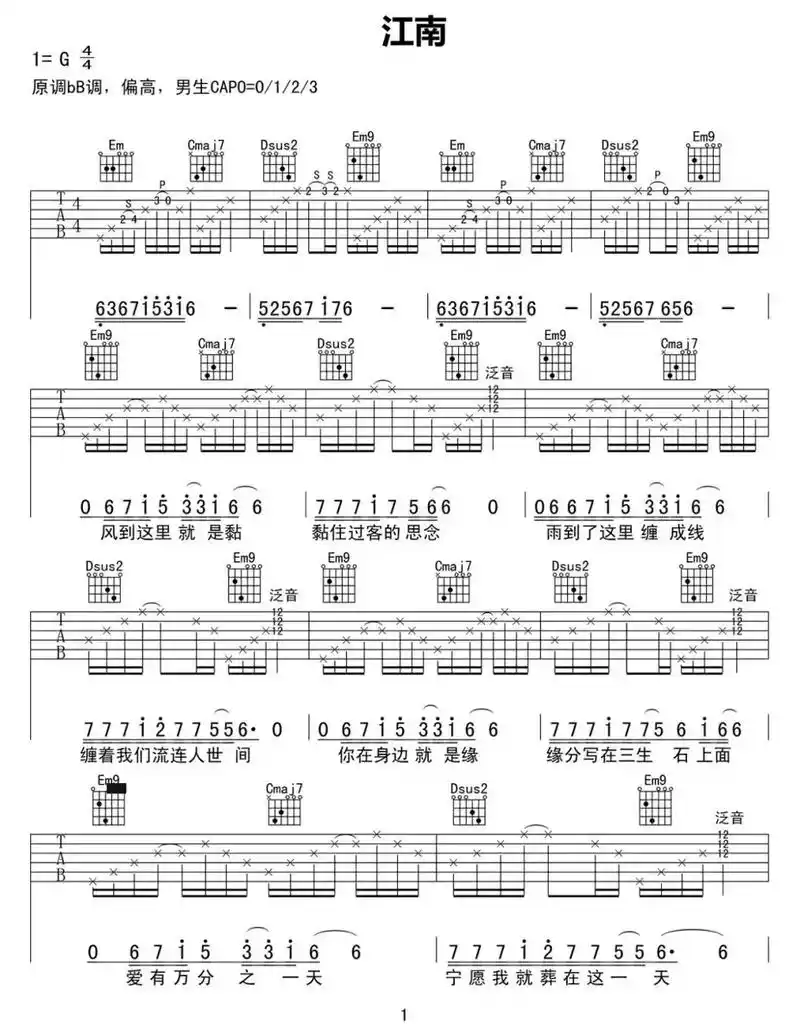 江南#林俊杰 #吉他谱分享 #喜欢的点个赞 #吉他谱 #关注 - 抖音