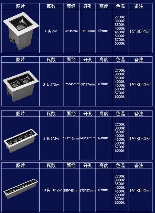led嵌入式线条灯防眩天花射灯格栅灯2w4w10w20w30w
