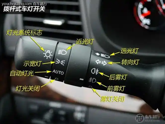 汽车前照灯指的是汽车前大灯,也称汽车前照灯,汽车日行灯;汽车大灯