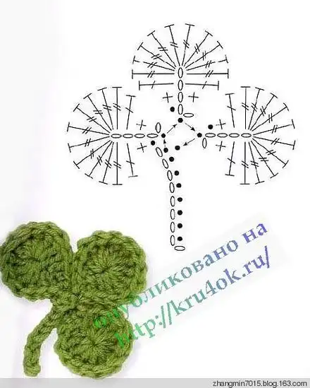 叶子图解集锦 - 花语传情 - 花语☆传情钩织博客