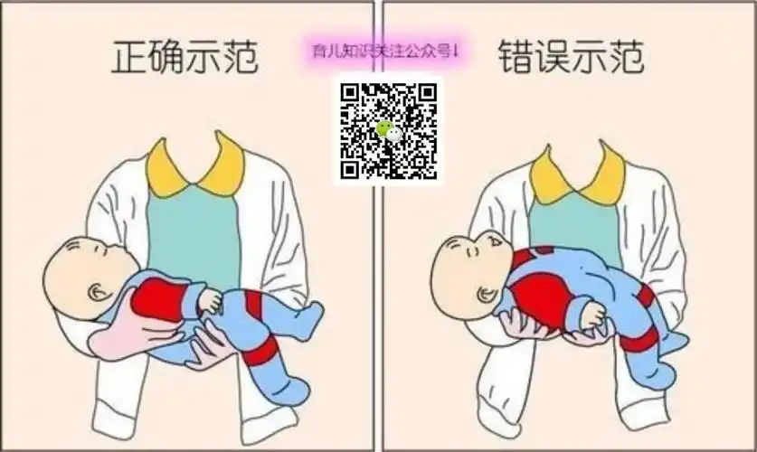 写美篇新生儿——横抱最佳   1-2个月左右的宝宝,横抱是最佳姿势
