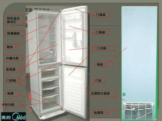 midea冰箱的主要结构pptppt