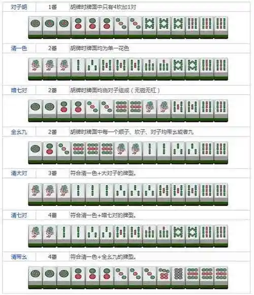 只有两种花色的麻将怎么打——两房麻将规则介绍