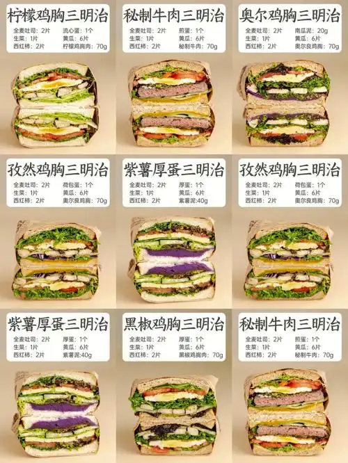 早餐不知道吃什么71卖三明治准没错75简单又快手73健康低卡又饱