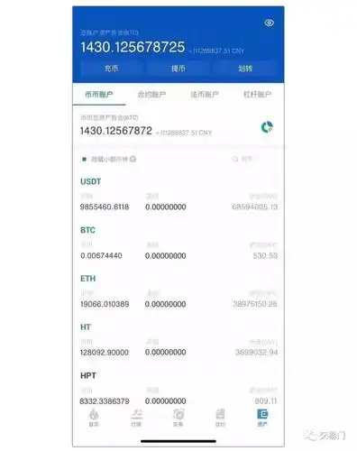 我拿100个比特币炒鞋够不够?
