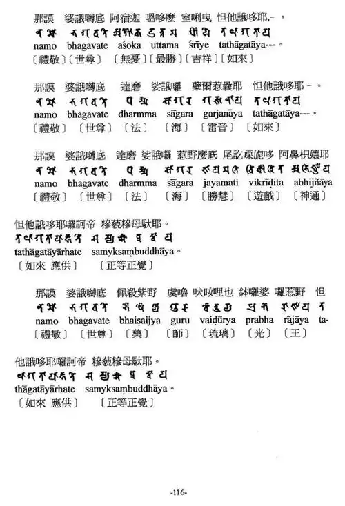 药师三尊,药师七佛,药师坛城,药师圣众,药师咒轮,药师经咒,药师手印