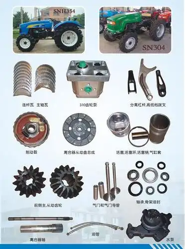 神牛拖拉机三包配件供应中心成立于2000年3月,专门为神牛拖拉机经销商