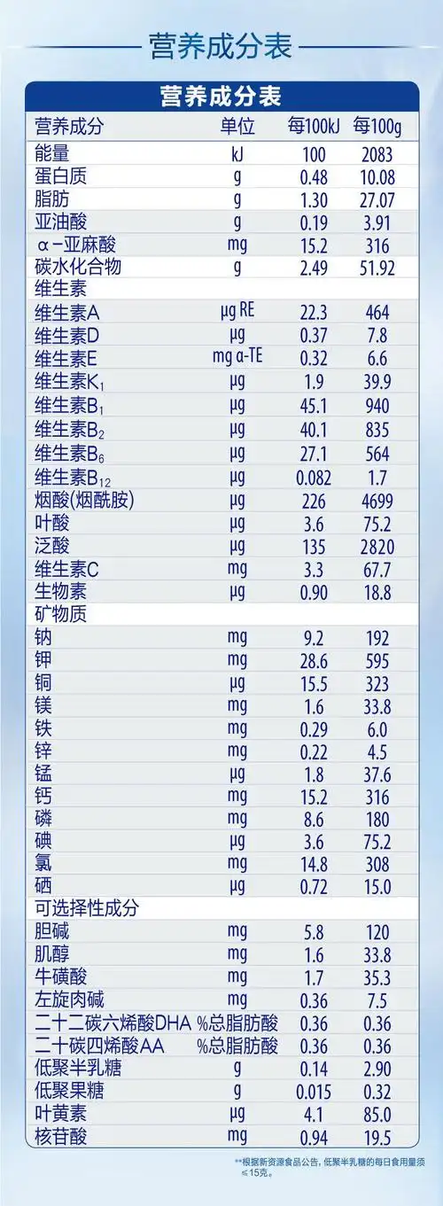 惠氏s-26铂臻幼儿配方牛奶粉1段800g单罐