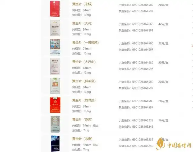 黄金叶香烟种类大全 黄金叶香烟价格表和图片一览