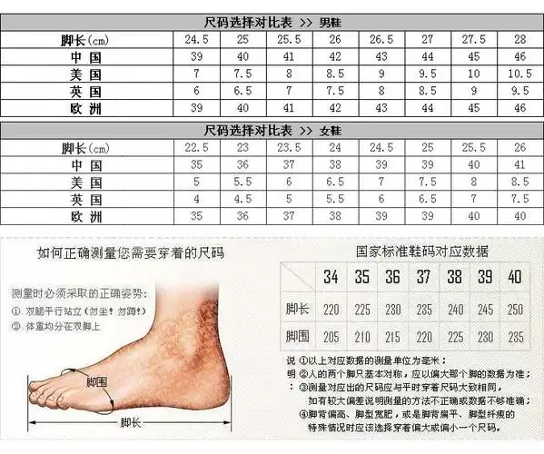 鞋码对照表