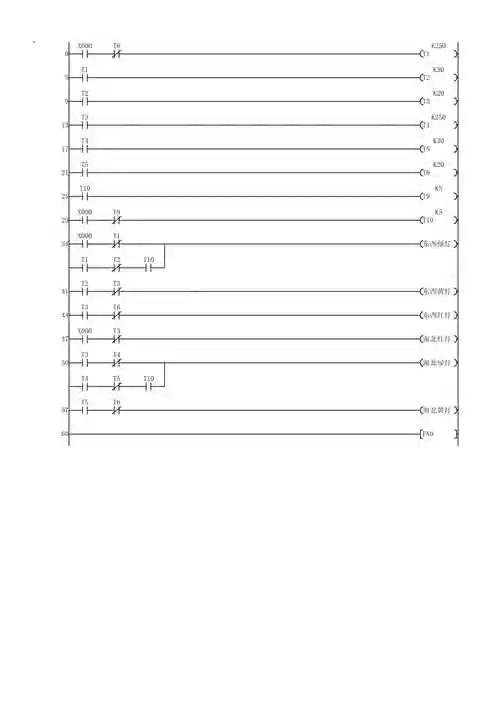 红绿灯控制plc梯形图