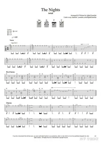 【附谱】the nights(夜幕降临) – avicii-吉他指弹独奏