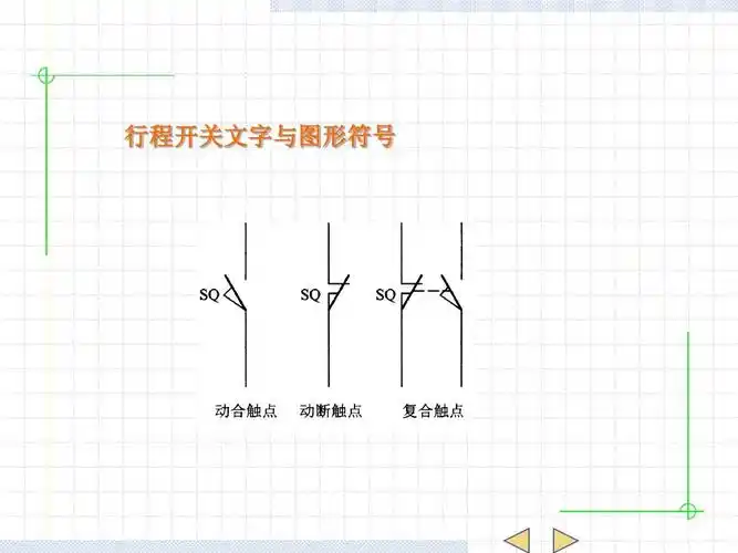 学有所用,知要分享 行程开关文字与图形符号