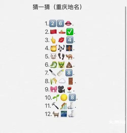 看图猜重庆地名