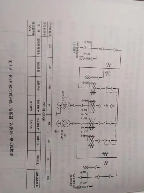 求这张10kv双电源进线原图