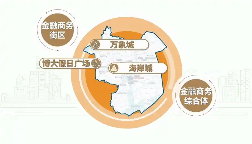 无锡经济开发区是哪里