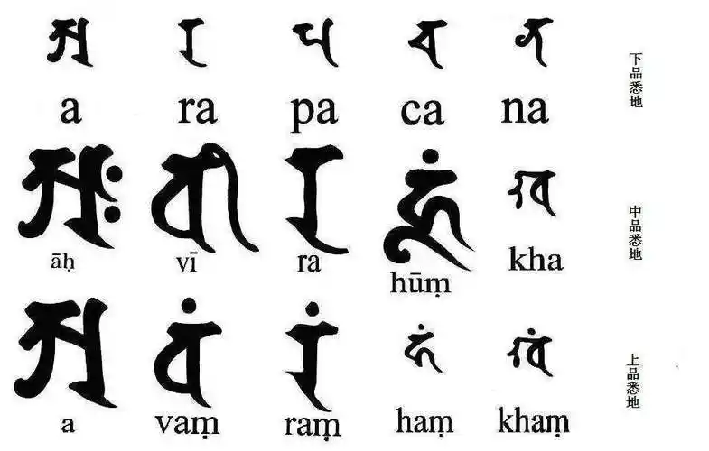 击此法鼓,能利益500公里范围的众生!功德福德噌噌地增长