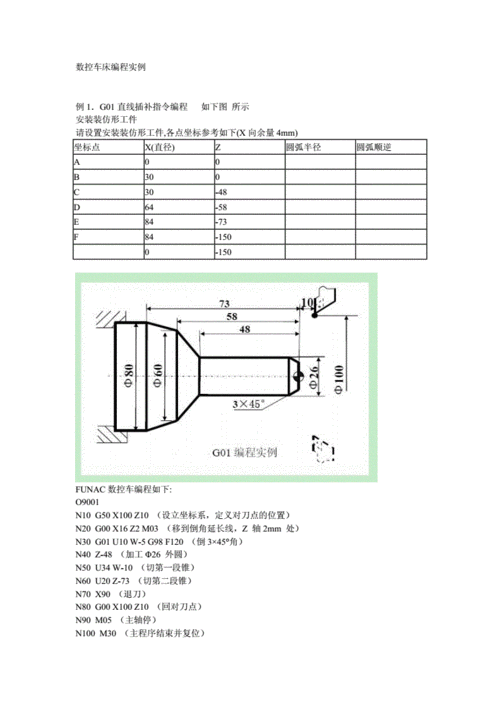 数控车编程例子.doc 21页