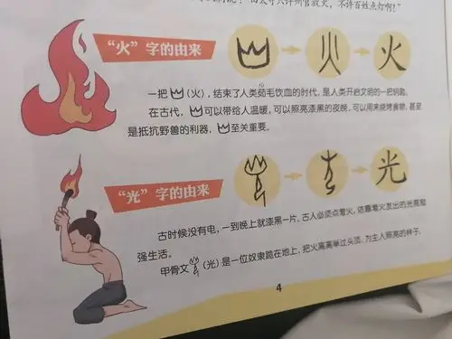 汉字里的一把火