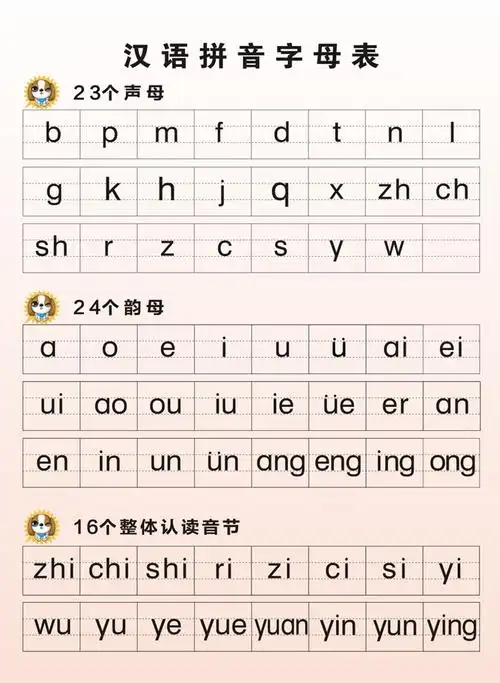 汉语拼音字母表11