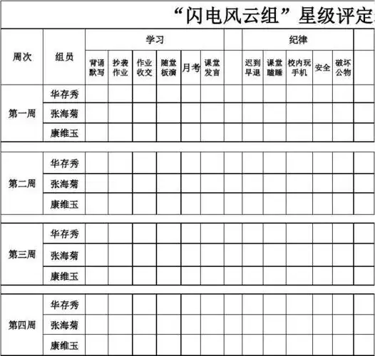 学生星级评价表