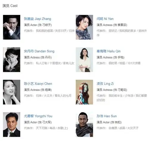 文章新剧被除名,所有戏份被删,是什么造成了他现在的结果