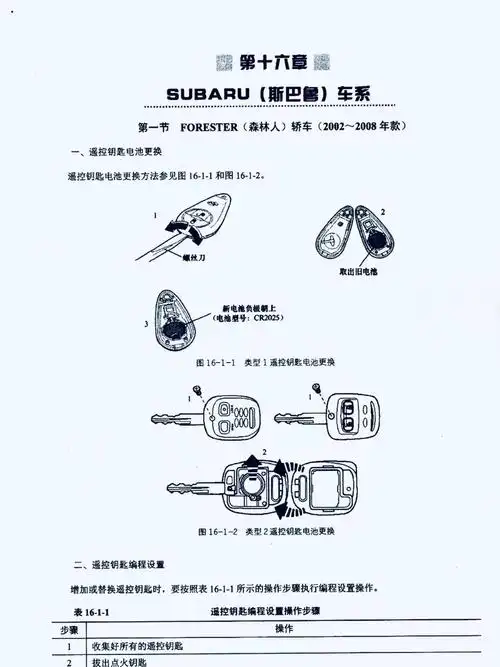斯巴鲁森林人,翼豹车型更换遥控钥匙电池操作步骤